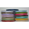 Nastro Grosgrain Rosa 10mm x 50mt