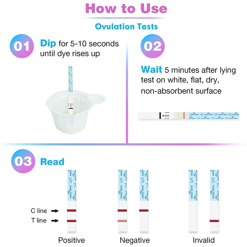 Easy@Home 100 Ovulation Test Strips with Cups: Accurate & Easy