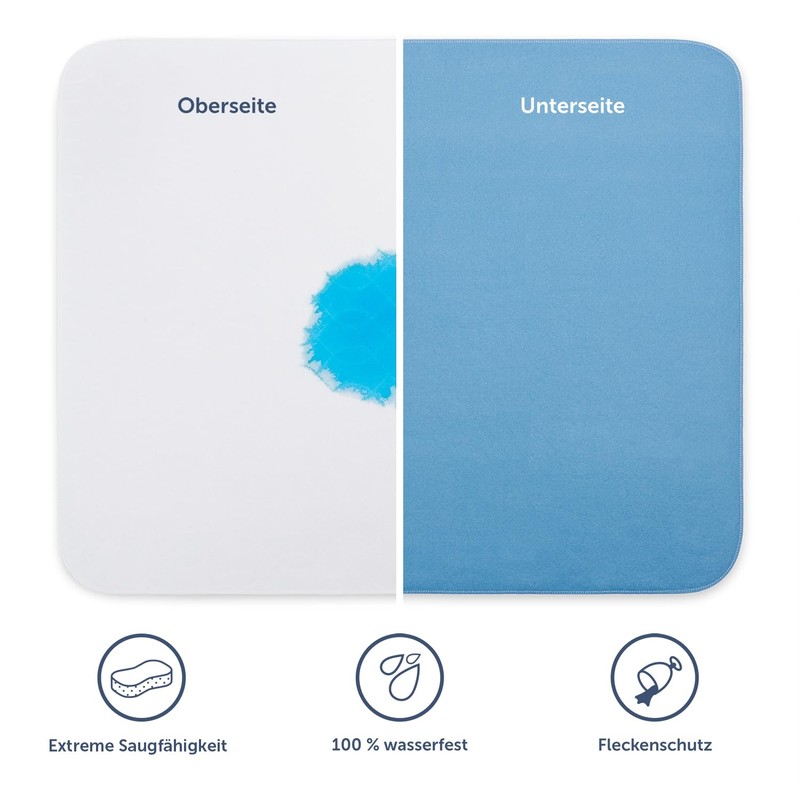 Blumtal Mattress Topper, Waterproof and Washable, Absorbent Fleece, 75 x
