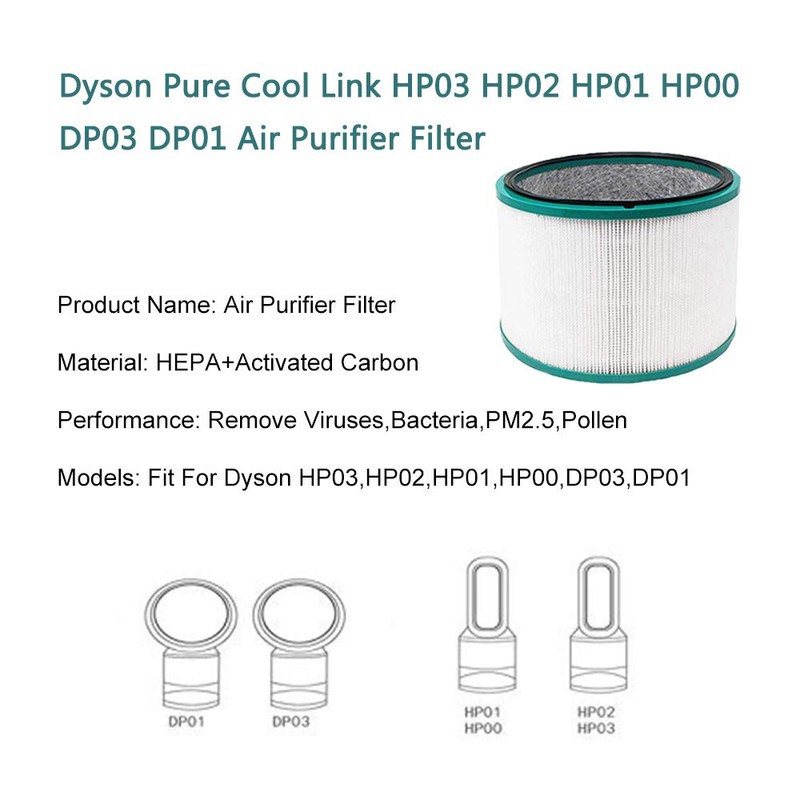 iAmoy Replacement HEPA Filter Compatible with Dyson HP03 DP01 DP03