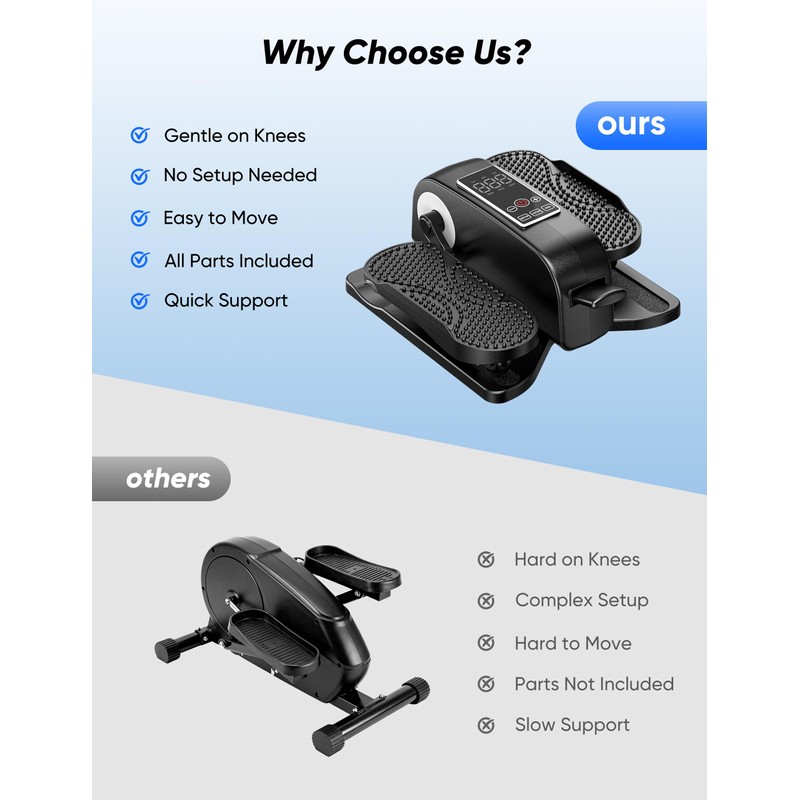 Under Desk Elliptical Machine for Senior, Quiet Motorized Leg Exerciser