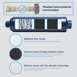 2pk of SpiroPure Multi-Stage RV Marine Inline Water Filters - Sediment Carbon Hard Water Chlorine Chloramine Heavy Metals PFOA PFAS (Flexible Hose Protector NOT Included)