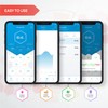 INEVIFIT EROS Bluetooth Body Fat Scale Smart BMI Highly Accurate