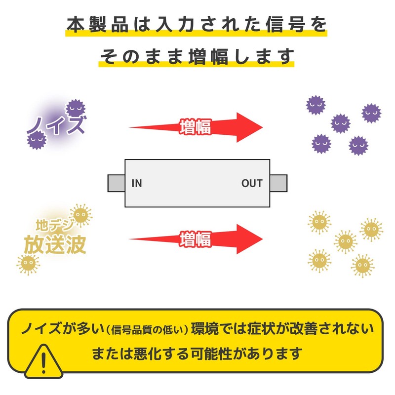 ホーリック アンテナブースター 室内・地デジ(UHF/VHF)専用 中継タイプ HAT-ABS024