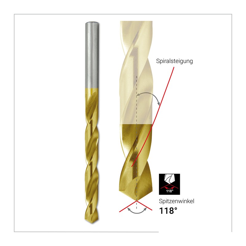 Terrax by Ruko A250214TRO Twist Drill Bit Set DIN 338
