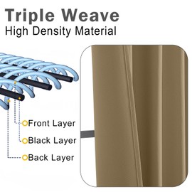 Chyhomenyc - Cortinas opacas de punto topo para recámara de 63 pulgadas de largo, juego de 2 paneles, aislamiento térmico, ahorro de energía, reducción de ruido, bolsillo para barra, pestaña trasera