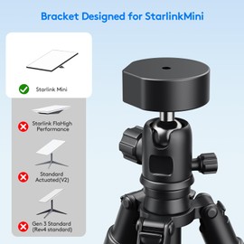 Foboull Starlink Mini Tripod Adapter - Aluminum Alloy Adapter for Starlink Mini - Compatible with UNF1/4 3/8” and M32 Tripod Mounts - for Tripods, Clamps, Brackets - Use with Pipe Adapter
