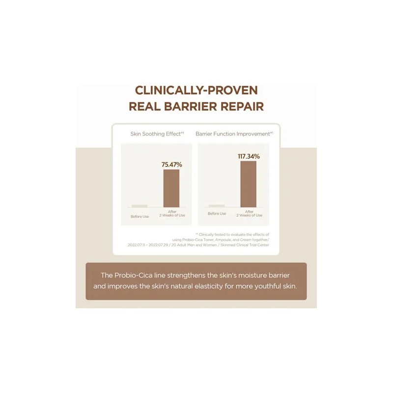 Ampolla Intensiva Skin1004 Centella Probio-cica De Madagasca