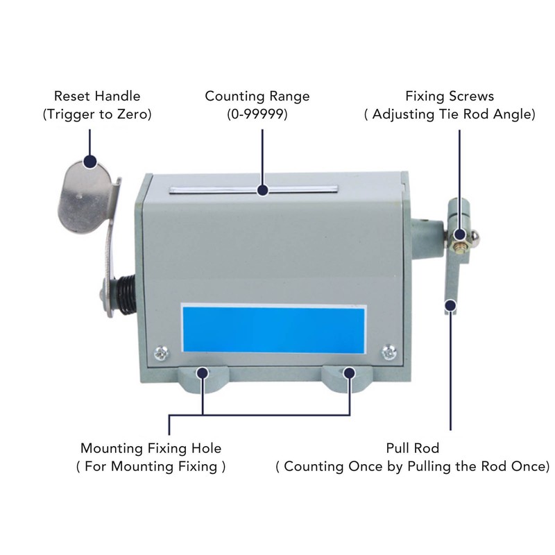 Hand Pull Tally Counter Industrial 5 Digit RPM Machine Manual