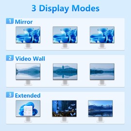 KVM Switch 3 Monitors 2 Computers, HDMI 4K@60Hz KVM Switch with USB3.0, 2 Computers Share One Set of Keyboard, Mouse and Monitors, Supports Windows/Mac/Linux (KVM Switch 3 Monitors 2 Computers)