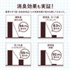 Nippon Sanipak SY17 Deodorizing Bags, Odor-Resistant Bags, Niowina with Grip,