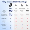 BIOBO Quiet Noise Cancelling Earplugs - Super Soft, Reusable Sleep