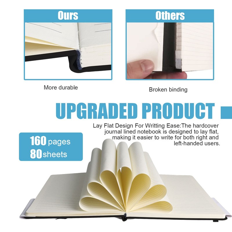 EMOMAS Lined Journal Notebook – Hardcover Notebook for Men &