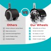 Premium 2 Inch Office Chair Caster Wheels (Set of 5)