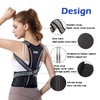JS&KeJi Posture Corrector Back Straightener for Men and Women Improves