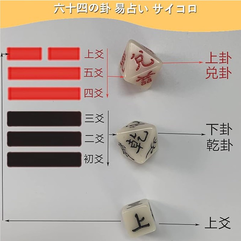 Easy Divination Dice, Set of 3, Zhou Yi, Bagua, Divination