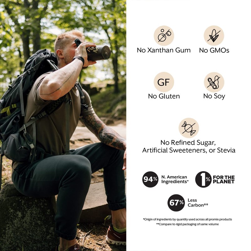 ProMix Nutrition Creatine Monohydrate Travel Packs, 5g of micronized Clean