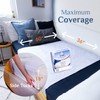 Washable Incontinence Bed Pad - Waterproof with Tuck-in-Sides – Leakage