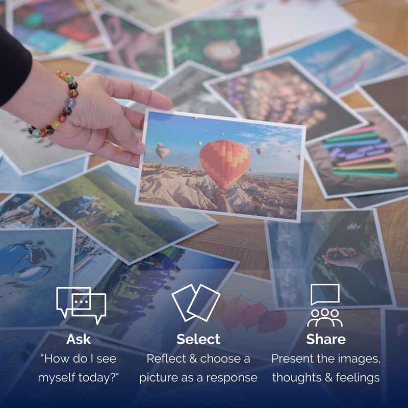 metaFox - Points of View Card Deck - 52 Coaching