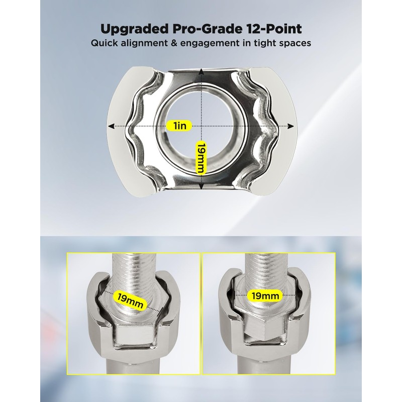 1/2″ Drive 3/4″ (19mm) Strut Channel Impact Socket | 12-Point,