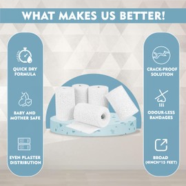 Crawl Story Belly Cast Kit Pregnancy-Baby Casting kit | With 5-Plaster Cloth Roll, Hanging Hardware & Decorative items| Perfect Baby Shower & Pregnancy Gifts|Pregnancy Belly casting kit baby bump cast