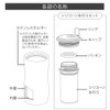 Seathestars Ice Sack, Thermos Flask Structure, Portable Ice Sack, Cold