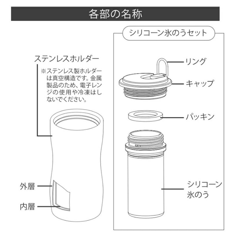 Seathestars Ice Sack, Thermos Flask Structure, Portable Ice Sack, Cold