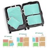 Aomeskoitoy Compression Packing Cubes, Travel Essentials Luggage Organizer Bags for