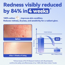 Winner Face Towels, 100% USDA Biobased Facial Towelettes XL, Disposable Face Towel for Sensitive Skin, Ultra Soft Makeup Remover Dry Wipes, Odor-Free, 55 Count, 1 Pack