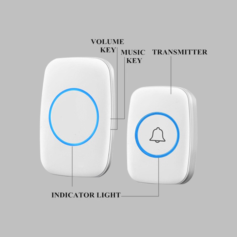 Wireless Doorbell Waterproof Wireless Chime Door Chime with 3 Volume