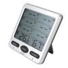Room Hygrometer Thermometer Wireless Highly Accurate Measurements Electric Hygrometer Thermometer