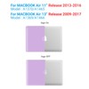 IBENZER Compatible with MacBook Air 11 Inch Case Model A1370