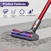 Coodss Quick-Release Motorhead Cleaner Replacement for Dyson V7 V8 V10