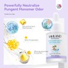 SAVILAND Advanced Acrylic Monomer Odor Neutralizer: 30ml Ocean Breeze Superior