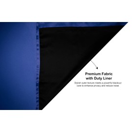 Candy Cottons Blackout Curtains for Bedroom and Living Room, Bedroom Decor, Black Liner for 100% Blackout, Thermal Insulated, Built with Stainless Steel Grommet, Easy Installation, Blue, 52x84