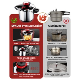 3-In-1 304 Stainless Steel Pressure Cooker 10 QT: [Explosion-Proof] [3 PSI Settings], One-Hand Locking