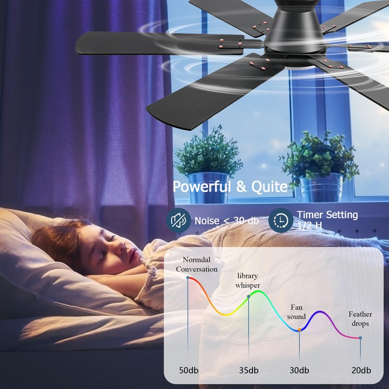 KNUN 56 inch Ceiling Fans with Lights,Brown Flush Mount Ceiling