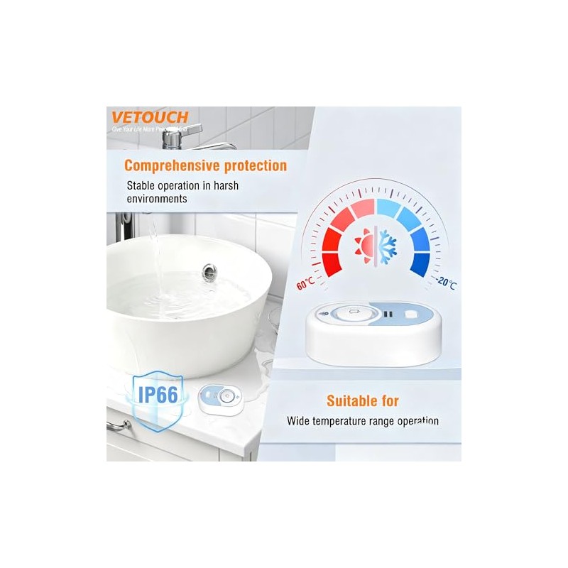 Water Leak Detector with Loud Alarm & LED Flash -