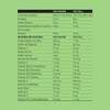 Bajo Zero Wpc Whey. Proteína de suero de leche sabor