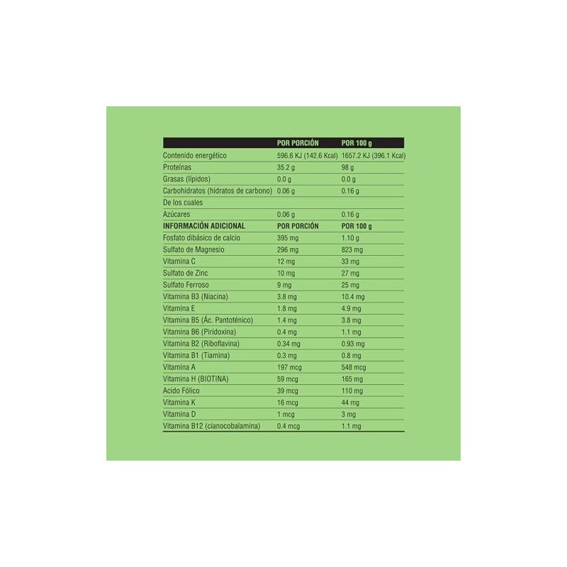 Bajo Zero Wpc Whey. Proteína de suero de leche sabor