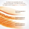 Papa Feel Crema Facial 5a + Ojos 5d Retinol Pack