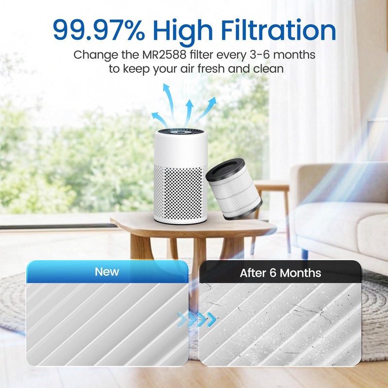 Genuine CHIVALZ MR2588 Air Purifier Replacement Filter, 1 Pack, Original