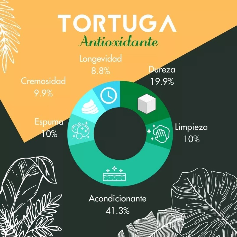 Vidamía Jabón Artesanal Gde Te Blanco Oolong Antioxidante Vegano