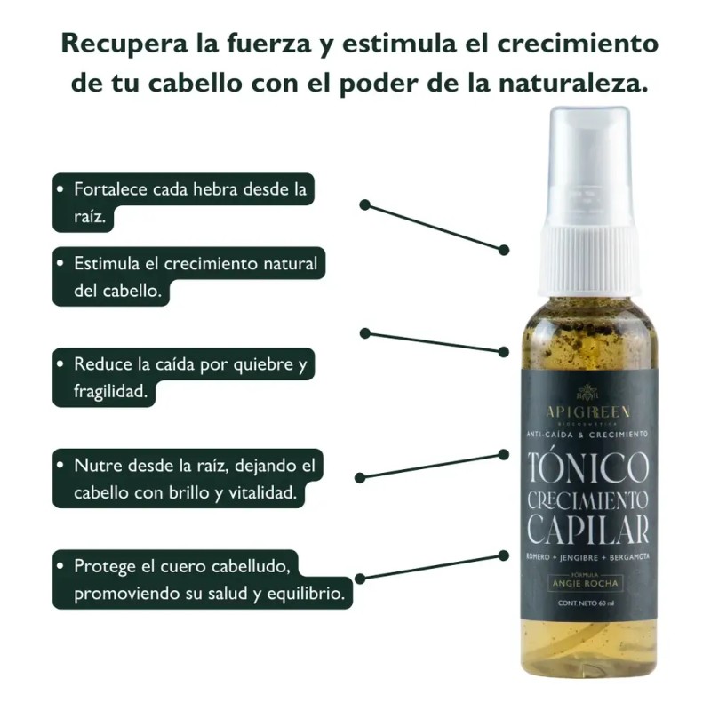 Kit Anti Caida De Cabello Shampoo Crecimiento 100% Natural