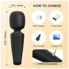 MANFLY Rechargeable Mini Back Massage, Handheld Quiet Powerful Neck Muscle