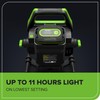 Greenworks 82V (AC/DC) 2500-Lumen LED Work Light, Battery and Charger