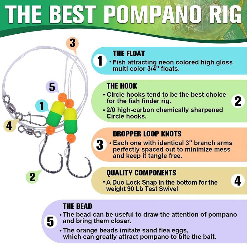 Pompano-Rigs-for-Surf-Fishing-Saltwater-Gear with Double Circle & Wide Gap Hook-6-Pack Surf Fishing