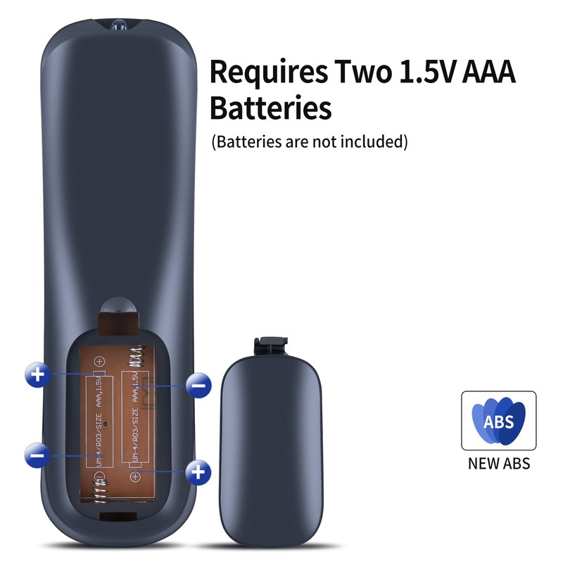 PZL Replacement Remote Control fit for Android TV Box MXQ