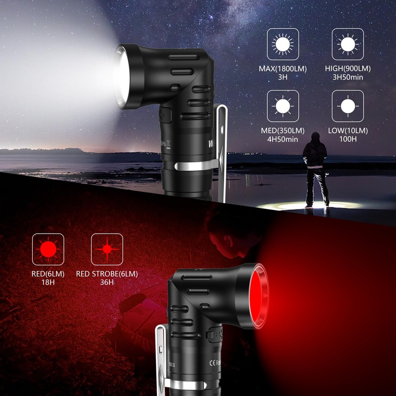 Wurkkos HD11 Right Angle Flashlight with Red Light, 1800 Lumens