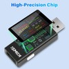 diymore 2 x 360 W USB Tester Meter 4-30 V